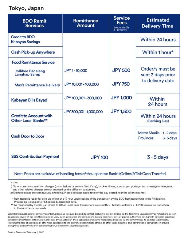 direct payday loans woodbridge, va